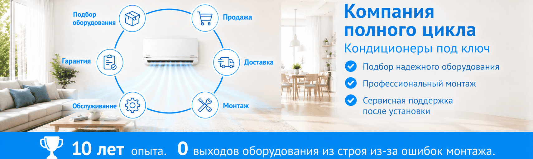 Кондиционеры с установкой от Кондиционер бай Кондиционеры с установкой от Кондиционер бай